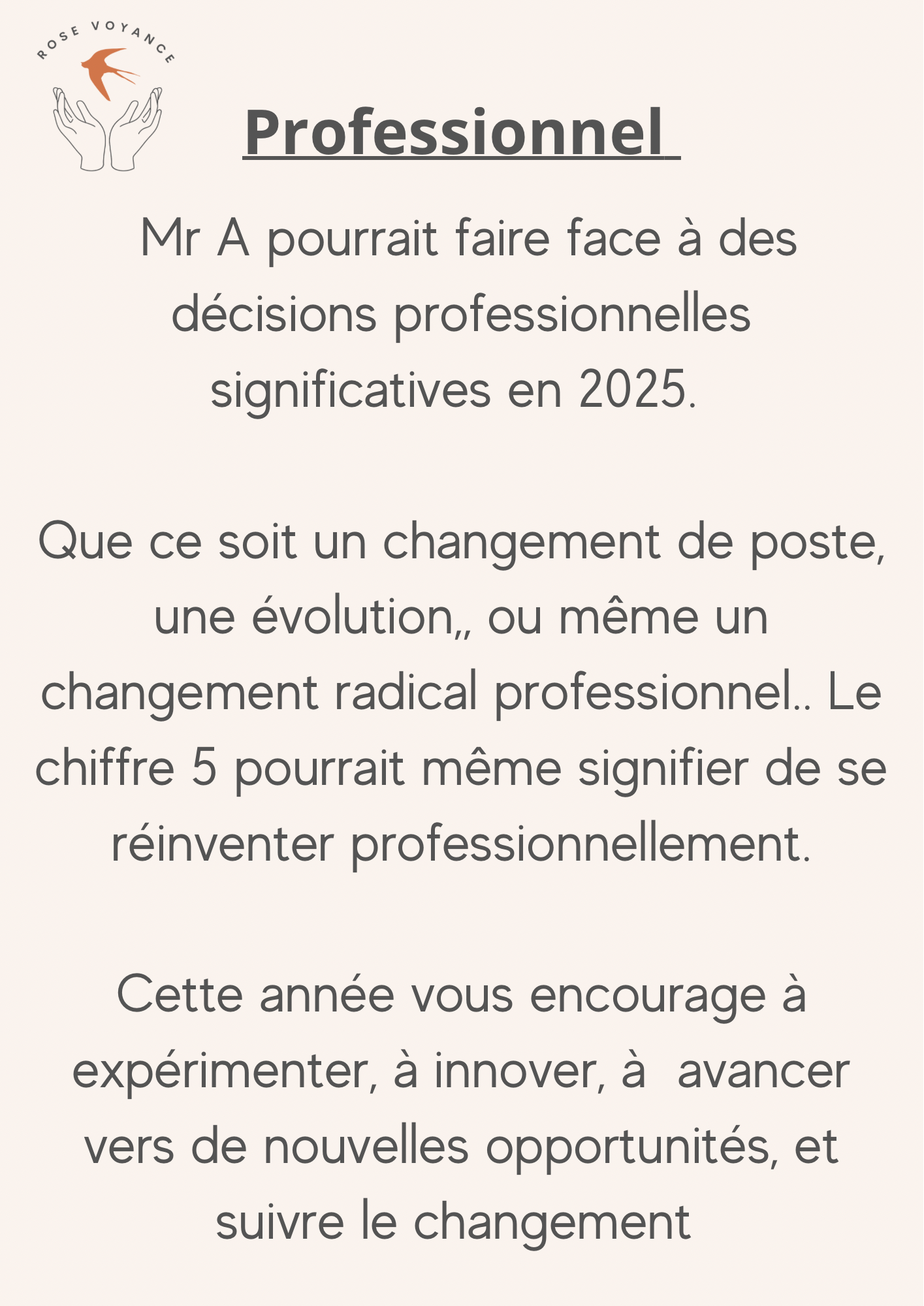 Analyse Numérologique de votre année 2025